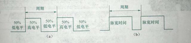 茵梦达贝得电机高脉冲输出 茵梦达贝得电机高脉冲输出