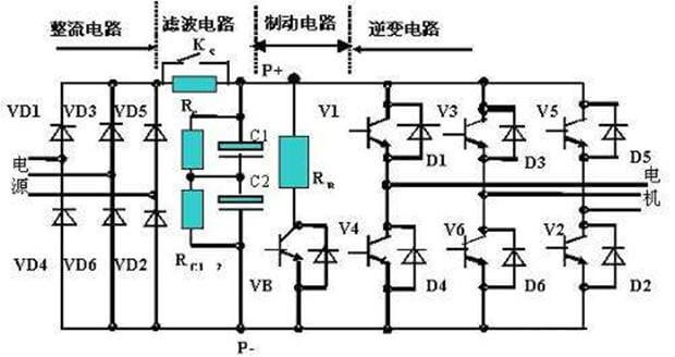 茵梦达变频电机的主要参数